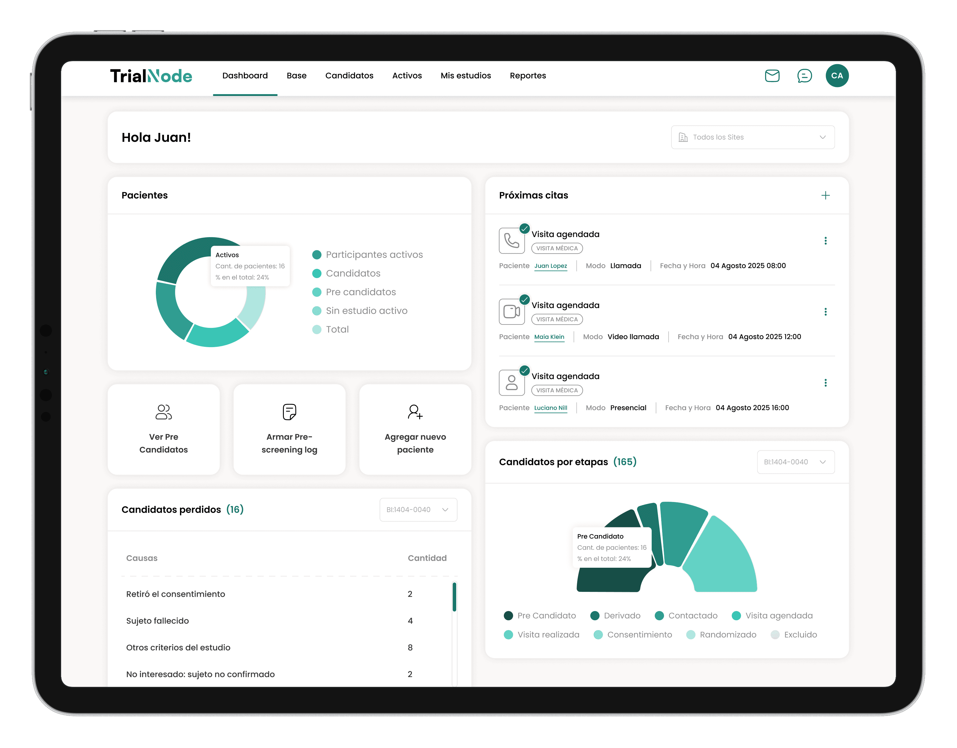 Panel de TrialNode con pacientes por etapa, próximas citas y causas de salida del estudio.